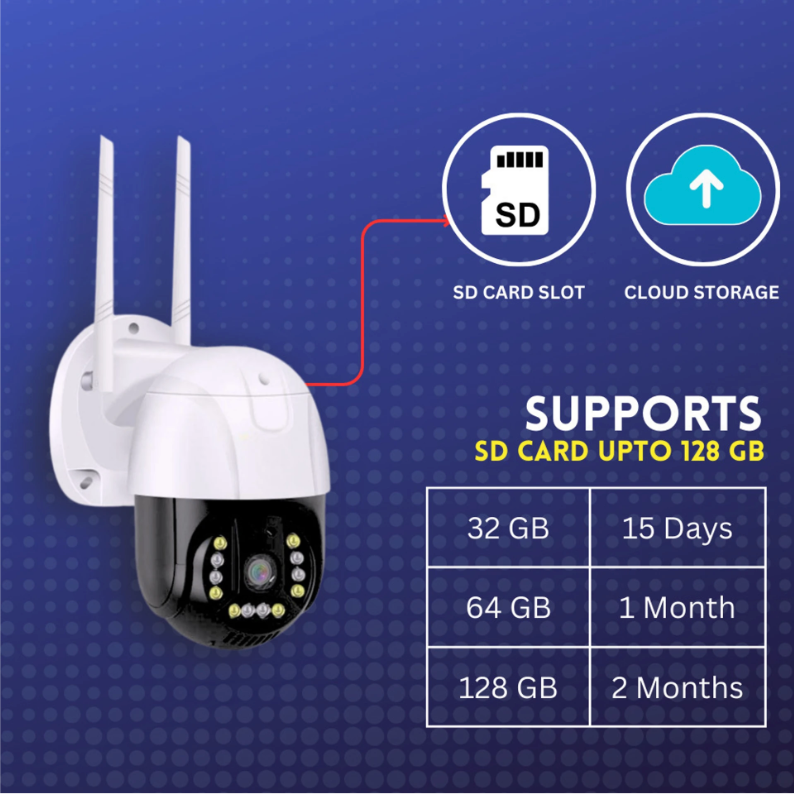 SE13 3MP 4G Sim PTZ Motion Detection Camera