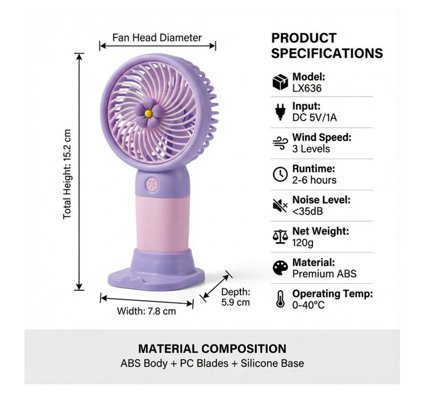 Rechargeable mini Fan (Pack of 10pc)
